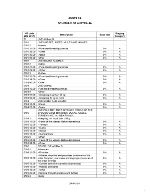 SCHEDULE OF AUSTRALIA